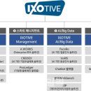 아이소인 이데일리