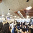 찌개밥상 | 부산 서면 동태탕 맛집 고래실 찌개밥상 점심 후기