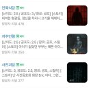 씨유 홍대놀이터점 | 서울 방탈출 엑스이스케이프::홍대놀이터점 플레이 후기(테마 추천)/ (+나니스티커 스티커 사진)