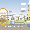 우진글로벌 이미지