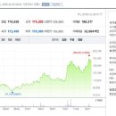 비엠 트레이딩