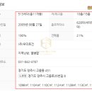 산내들마을 우미린 이미지