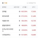 원일애드 이미지