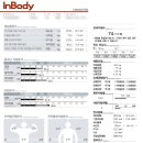 이음케어 이미지