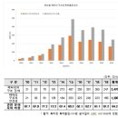 특허법인해안 - 여수시 삼동3길 17 | 특허법인해안