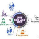 프로24시 이미지