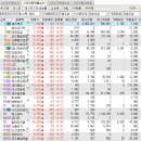 마니커총판 네이버블로그