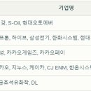 위너스 I&C 이미지