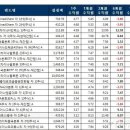 피델리티 바이오 이미지