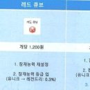 코리아전자 이미지