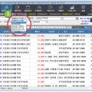 한방부동산중개사무소 Daum카페