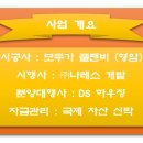 화순환승정류장 이미지