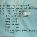 중흥현대튀김 이미지