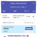 대덕초교도룡분교장 이미지