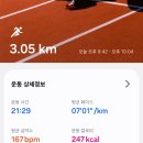 [일기] 나름 꽉 채워 살았더 6월 2주 주간일기👍