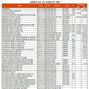 (주)메디하이 이미지