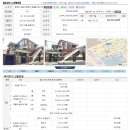 조원동-14 이미지