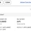 서초대로34길 34 이미지