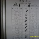 이미숙탁구교실