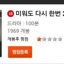 370005 네이버블로그