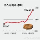 (주)엑스바이오 티스토리