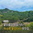 소금강스파 | [공지] 무서운데 재밌다? 옥순봉 출렁다리 직접 걸어봤습니다(제천 가볼만한곳)
