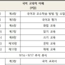 [밴드] 국교 개론서 최종 정리 스터디 이미지