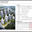 두정역 이미지