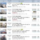 해오름아파트경로당 이미지