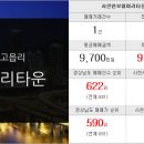 규성공인중개사사무소 이미지