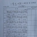 북구 파크골프 11월 친선전 (영암 삼호대불공단 파크골프장) 이미지