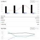 잉걸스 이미지