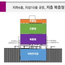 계룡리슈빌(1) 이미지