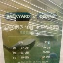 [골프연습장 리뷰] 라운딩 전 숏게임 연습은 필수 - 판교 백야드 backyard