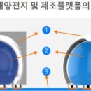 MM 소프트 이미지