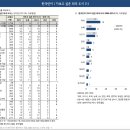 한국인이 가장 가보고 싶어하는 외국도시 top 10 (초고화질, 배경화면용).jpg 이미지