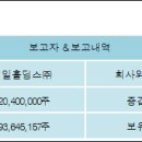 ㈜포세이돈 이미지