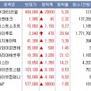 에쎈컴퍼니