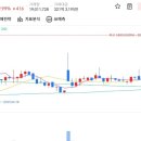 학산3 협동조합 이미지