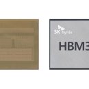 SK하이닉스, HBM 생산 늘린다...엔비디아·인텔·AMD도 줄서 이미지