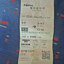 향수는 곳곳에 흩날려도 향기 대신 따스한 온기만! - 옥천군의 산을 오르내리고 교동저수지,지용문학공원으로~ 이미지
