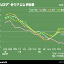 (주)금양건축 이미지