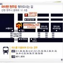 수비뇨기과의원 이미지