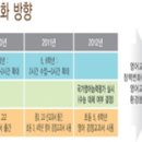 영어교실 이미지