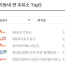 해광셀프주유소 이미지