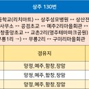 백2리 마을회관 이미지