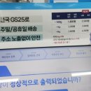 GS25 롯데캐슬점 이미지
