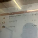 옥산1동 | 뚜껑 열린 치킨도시락’ 연돈카레도시락 후기(내돈내산) / 연돈볼카츠 옥산휴게소점 ‘연돈볼카츠’