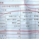 동양가스 이미지