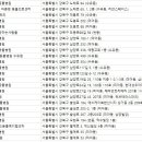 덕수동물병원 이미지